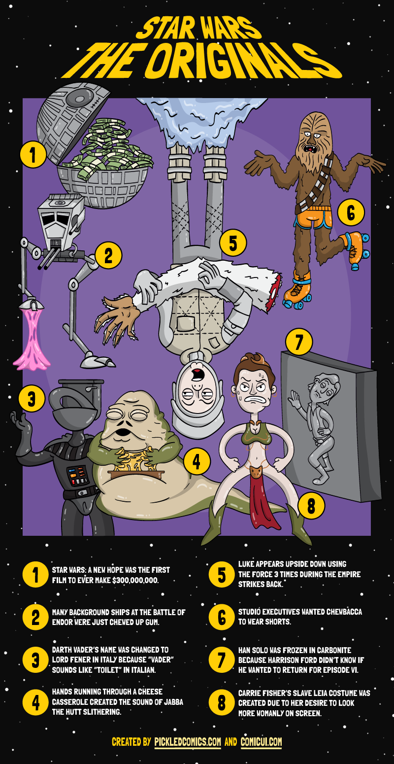 Star Wars The Originals. These Are The Star Wars Facts You're Looking For.